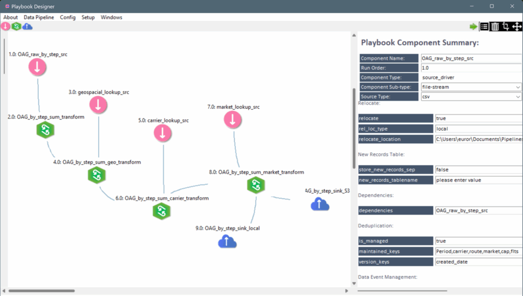 IOblend_modular_data_pipeline_msm - IOblend IOblend_data_pipeline_CDC_AI