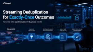 Deduplicate Streaming Events IOblend blog - IOblend - IOblend Deduplicate Streaming Events IOblend