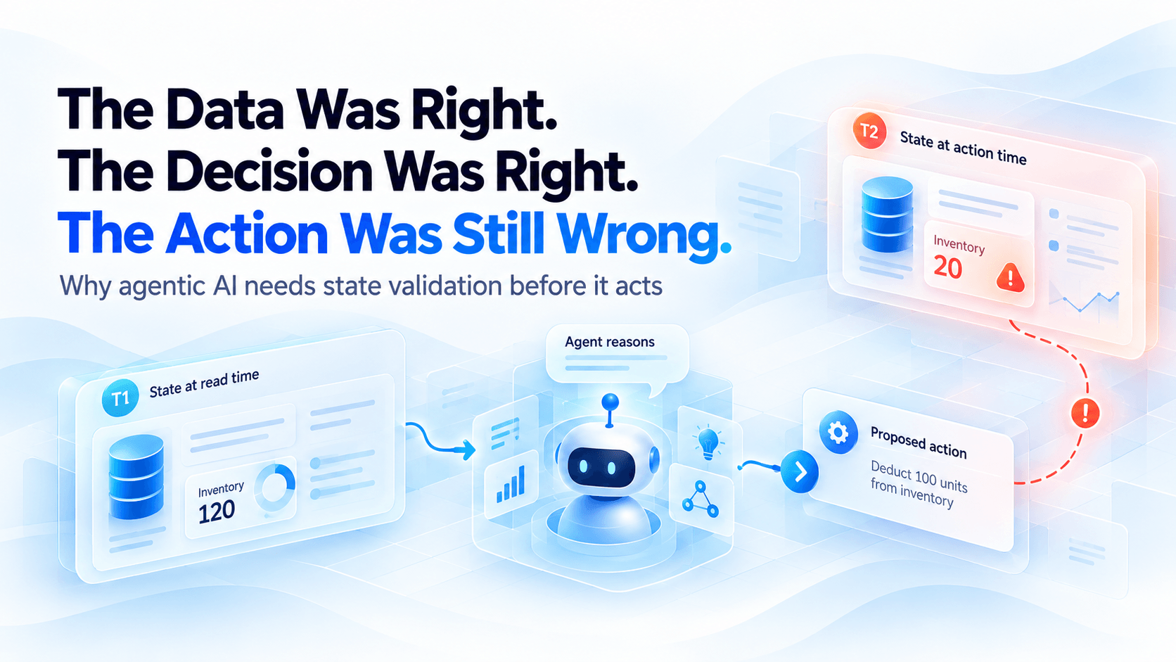 AI_decision_state_IOblend